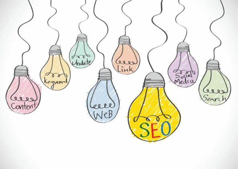 SEO Blog Writing: What you Need to Know for Better SEO Performance.